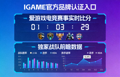 锁定IGAME官方品牌认证入口呈现爱游戏电竞赛事实时比分与独家战队前瞻数据